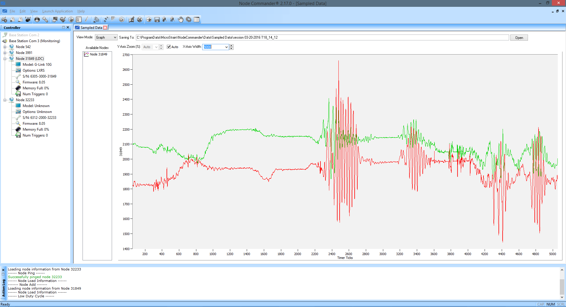 Node Commander Screenshot